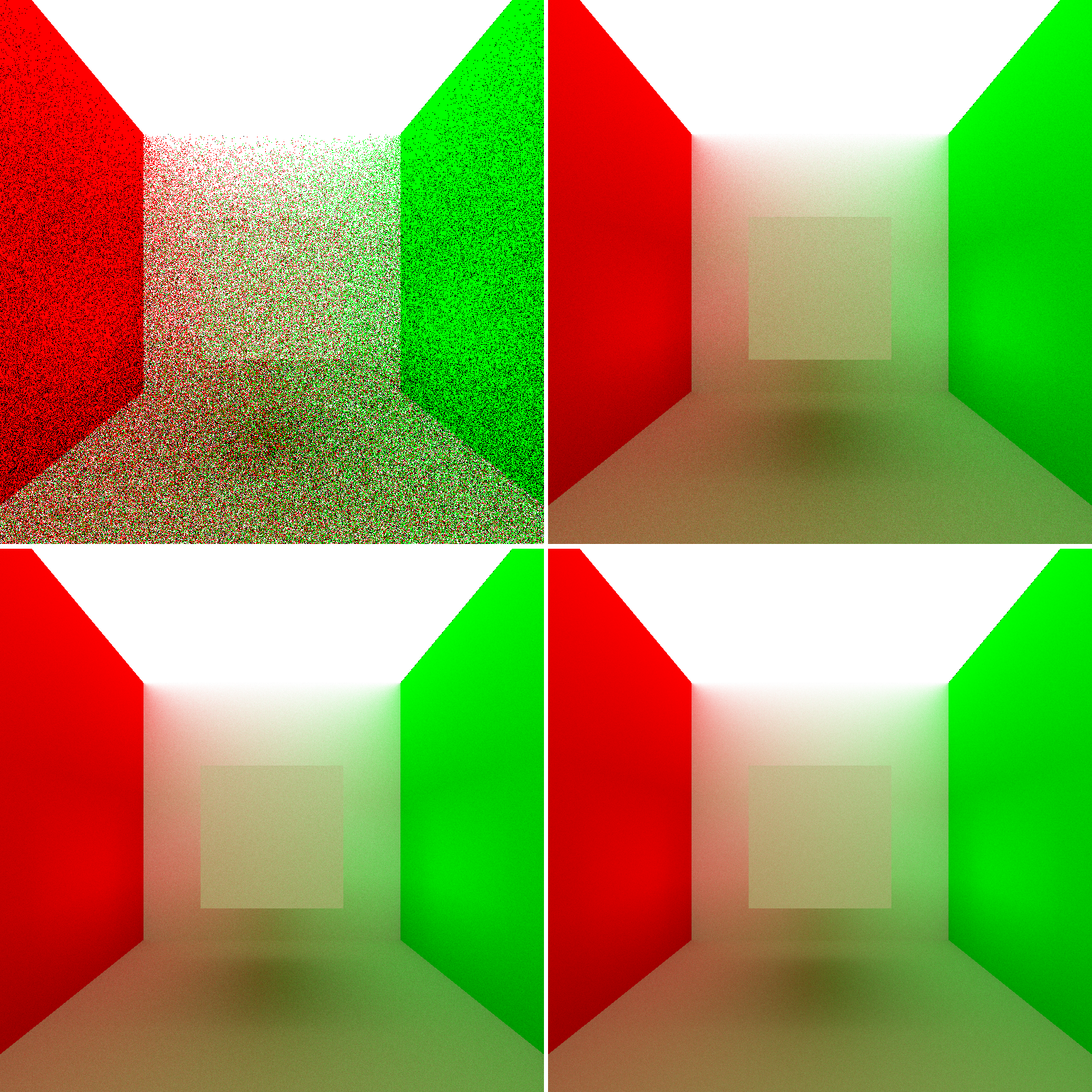 Upper Left: 1 iteration. Upper Right: 250 iterations. Lower Left: 500 iterations. Lower Right: 750 iterations.