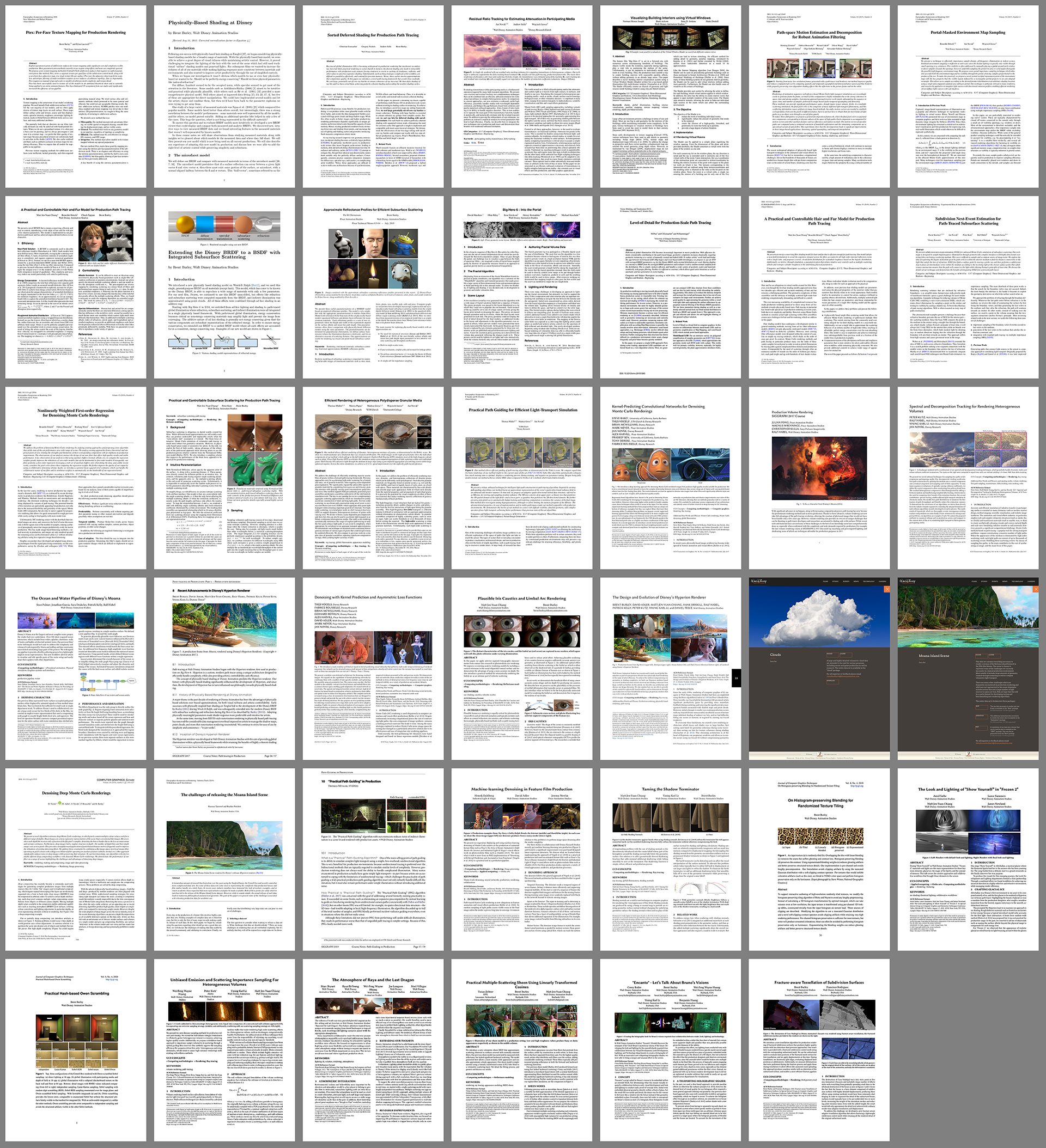 Figure 1: Previews of the first page of every Hyperion-related publication from Disney Animation, Disney Research Studios, and other research partners.