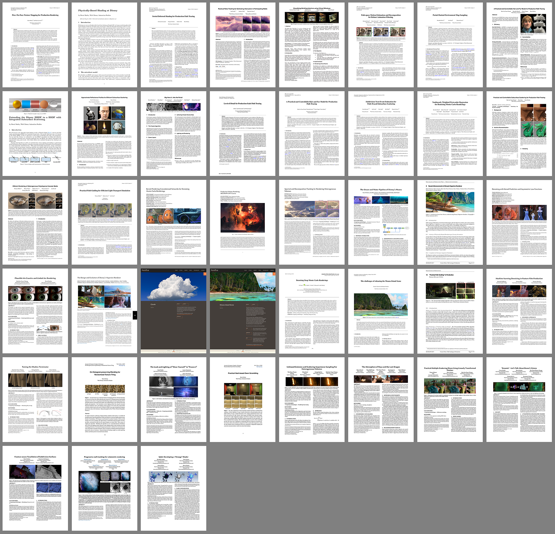 Figure 1: Previews of the first page of every Hyperion-related publication from Disney Animation, Disney Research Studios, and other research partners.