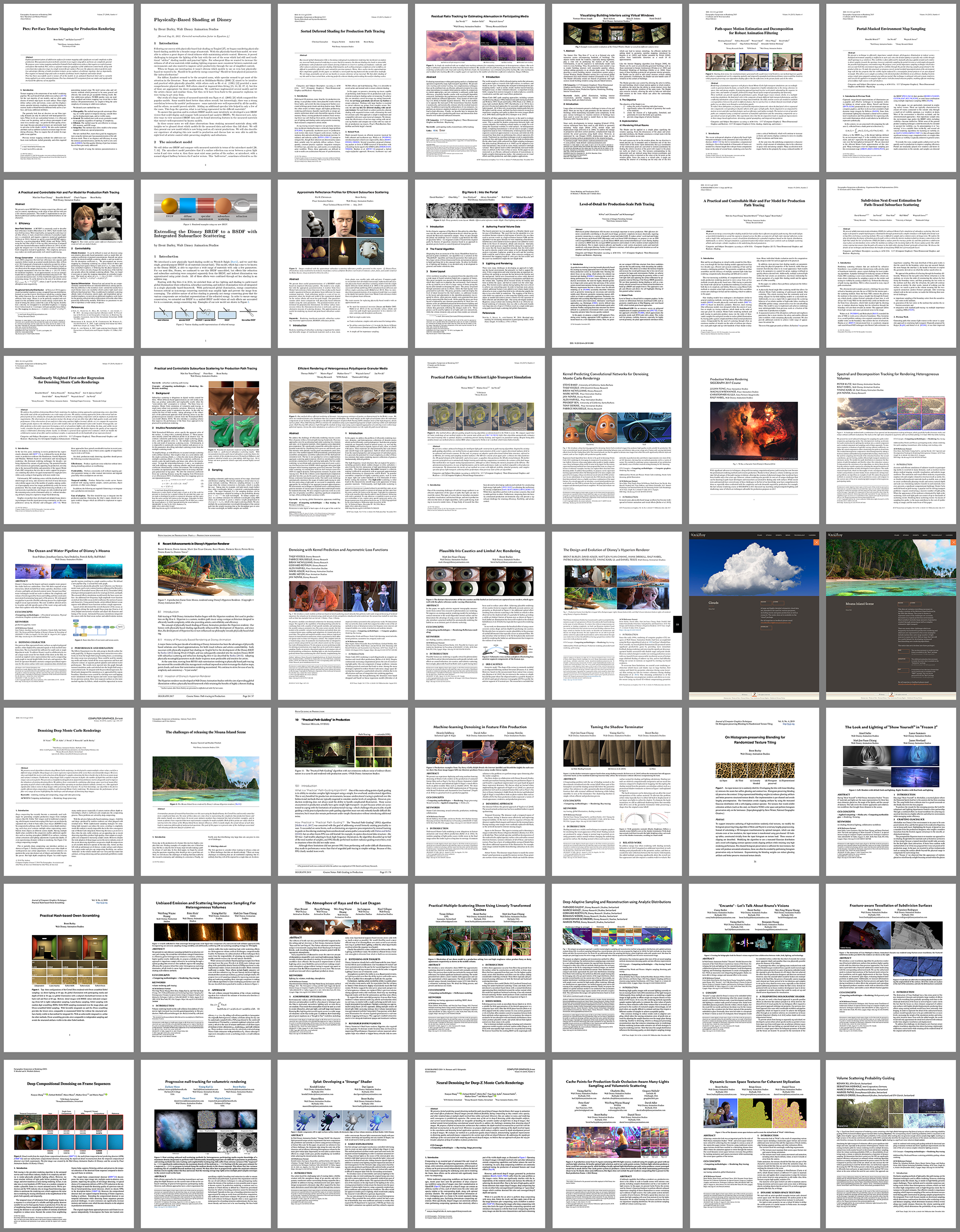 Figure 1: Previews of the first page of every Hyperion-related publication from Disney Animation, Disney Research Studios, and other research partners.