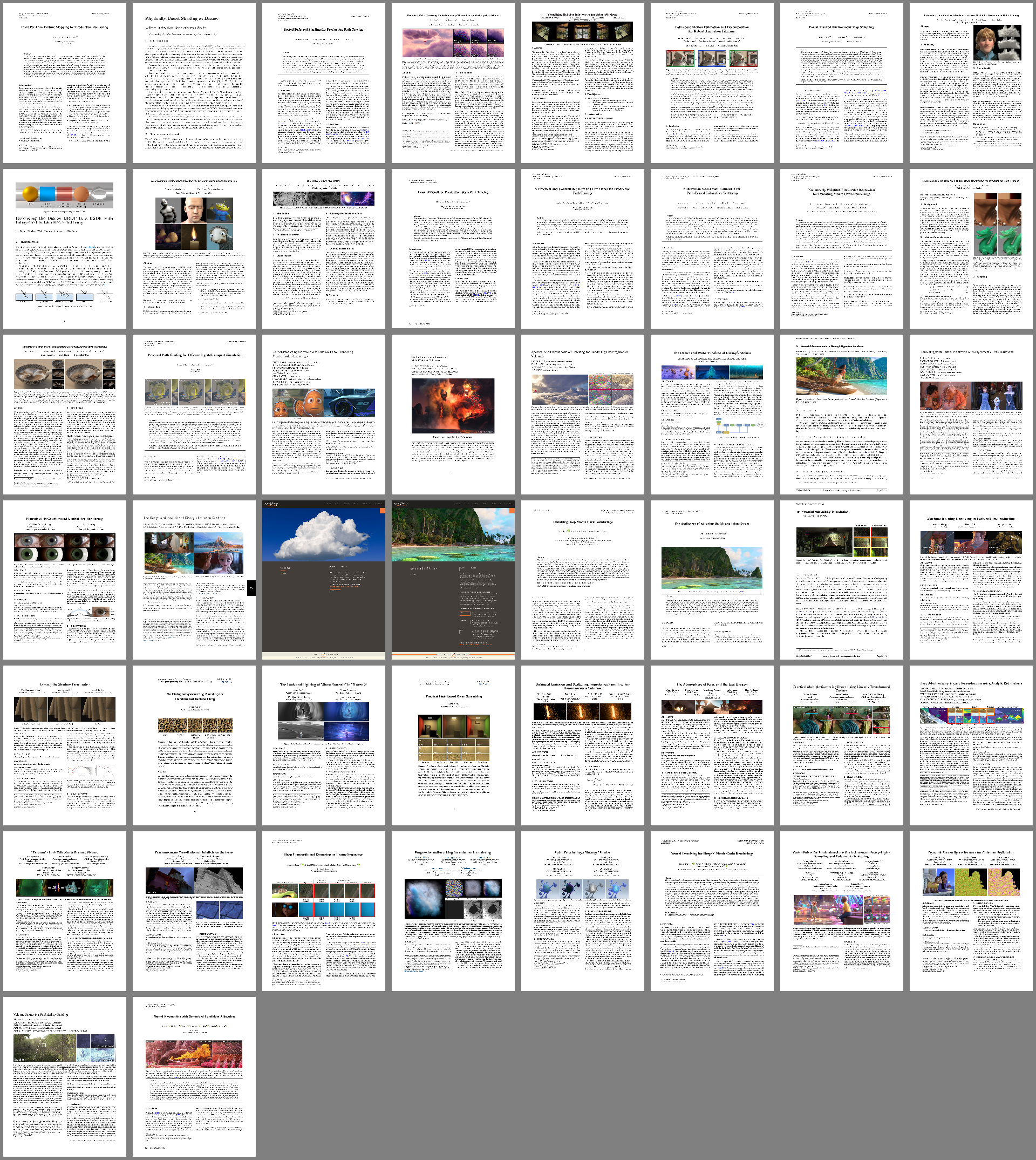 Figure 1: Previews of the first page of every Hyperion-related publication from Disney Animation, Disney Research Studios, and other research partners.