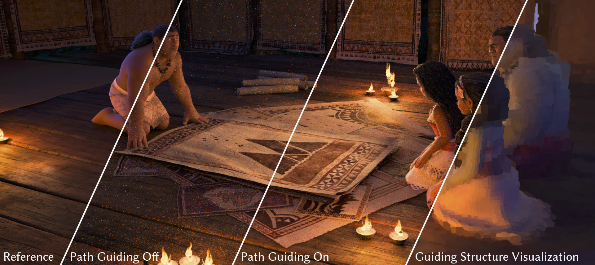 Figure 1 from the paper. A production scene from Moana 2, rendered using path guiding in Disney’s Hyperion Renderer. From left to right: reference baseline, 64 SPP without path guiding, 64 SPP with path guiding, and visualization of the path guiding spatio-directional field at 256 SPP. © 2025 Disney.