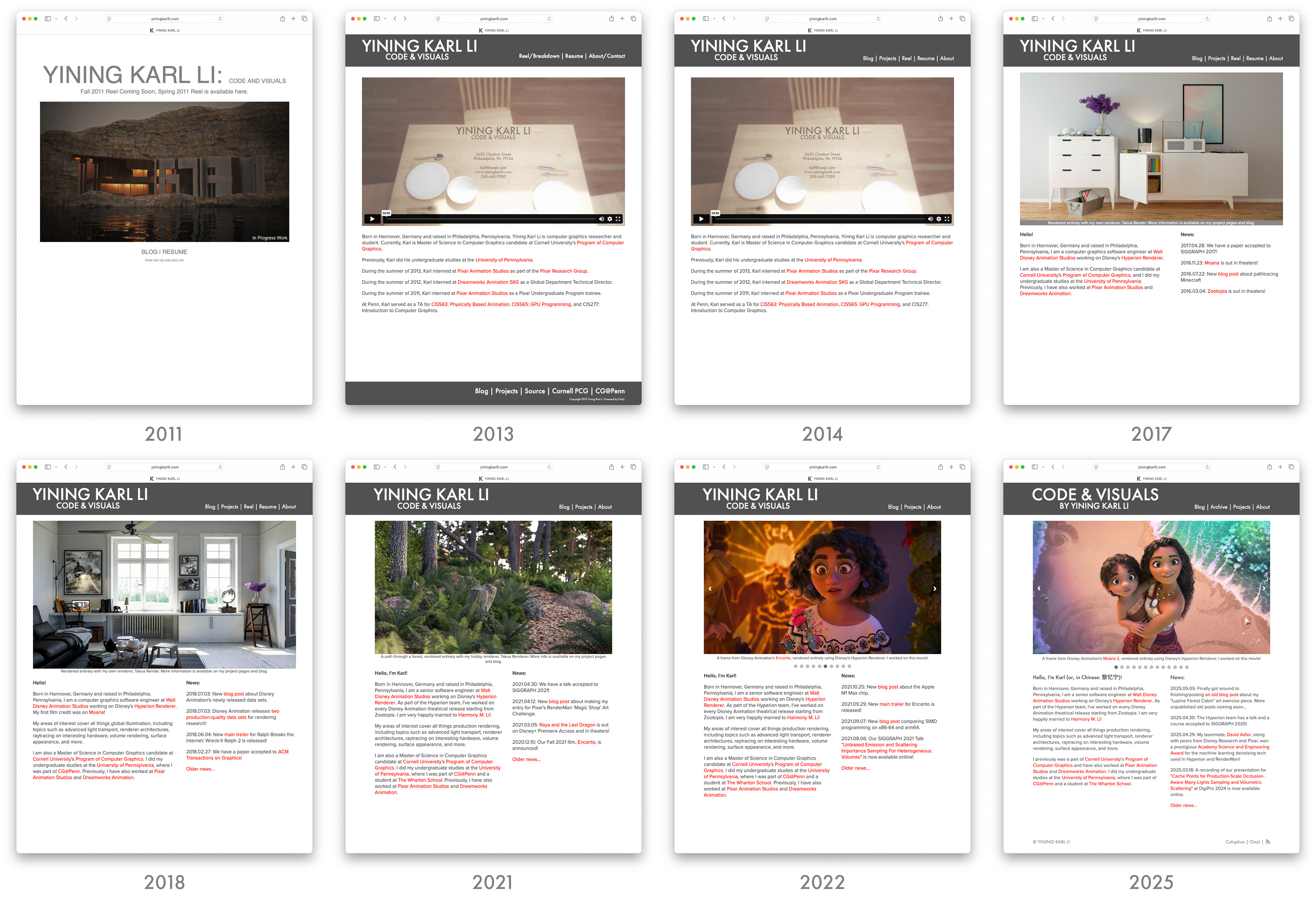 Figure 4: Evolution of the portfolio half of the site from 2011 to today.
