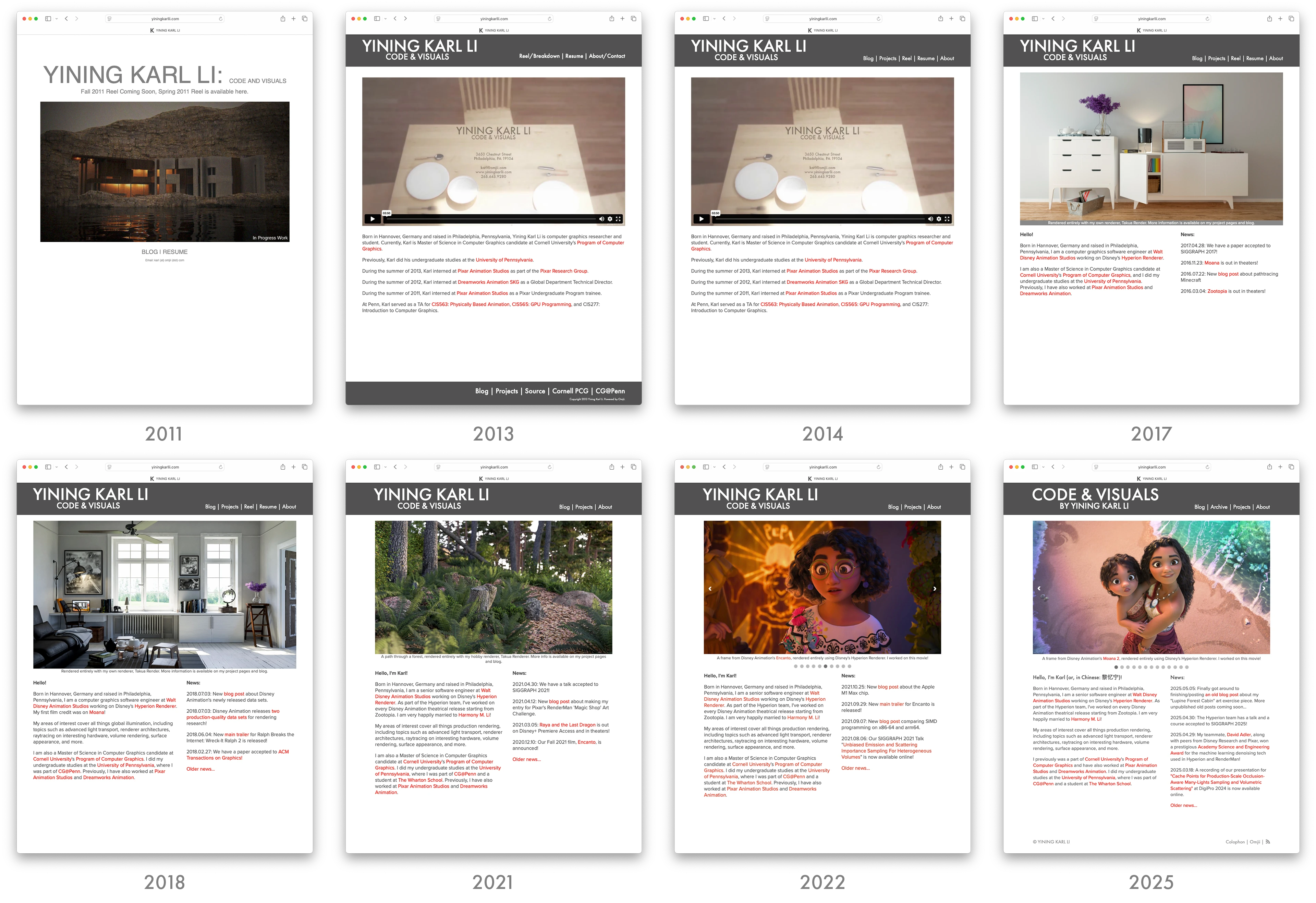 Figure 4: Evolution of the portfolio half of the site from 2011 to today.